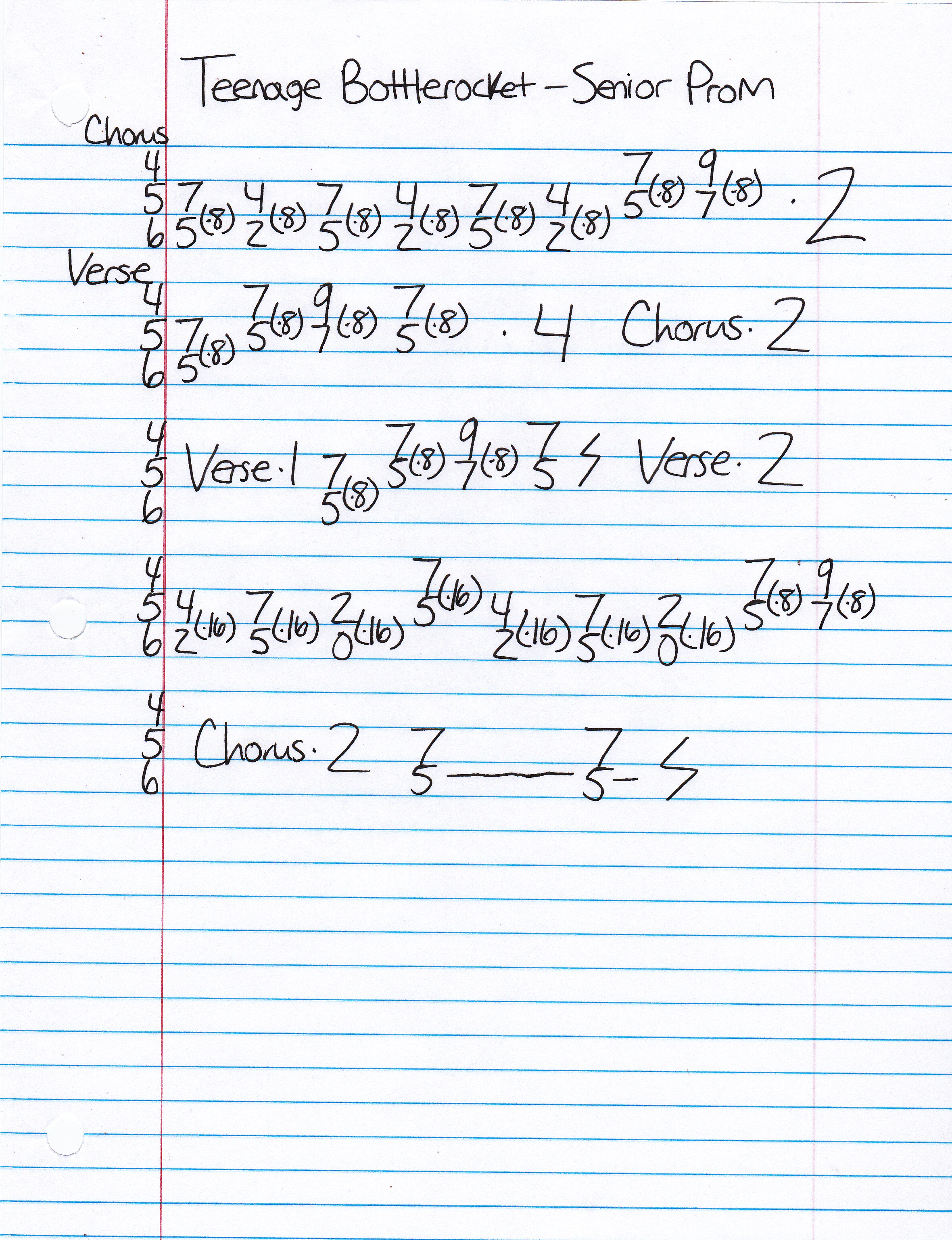 High quality guitar tab for Senior Prom by Teenage Bottlerocket off of the album Another Way. ***Complete and accurate guitar tab!***